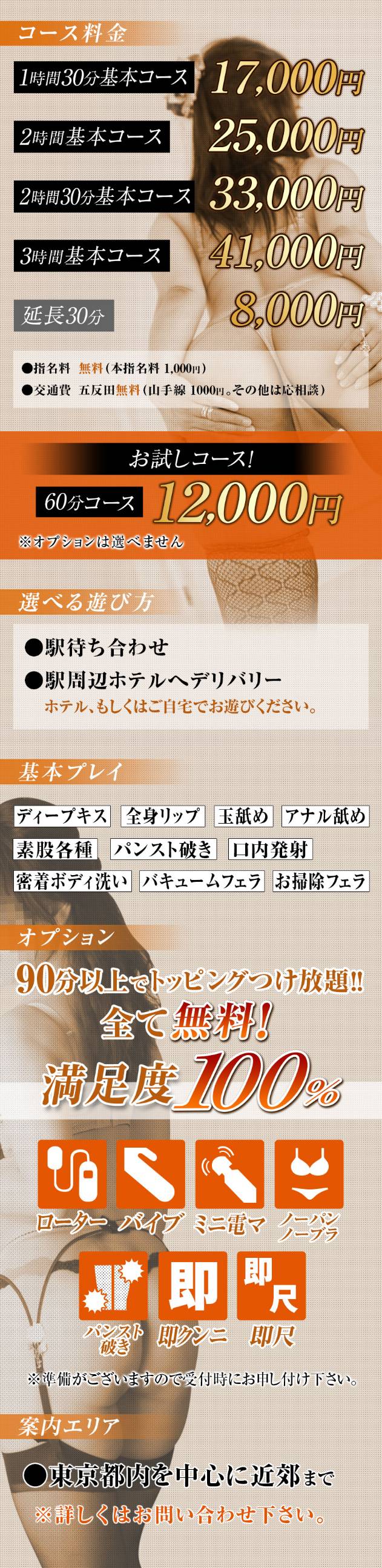 システム・料金 システム・料金