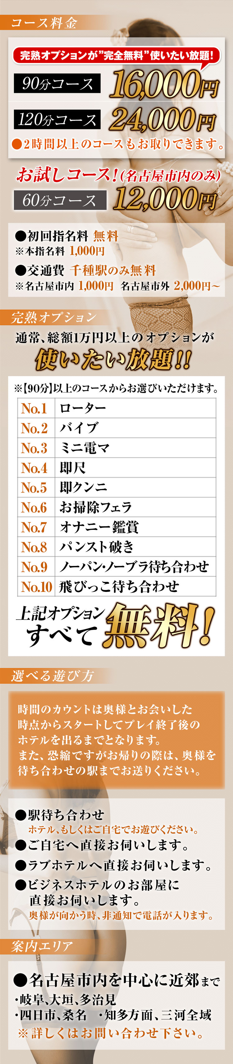 システム・料金