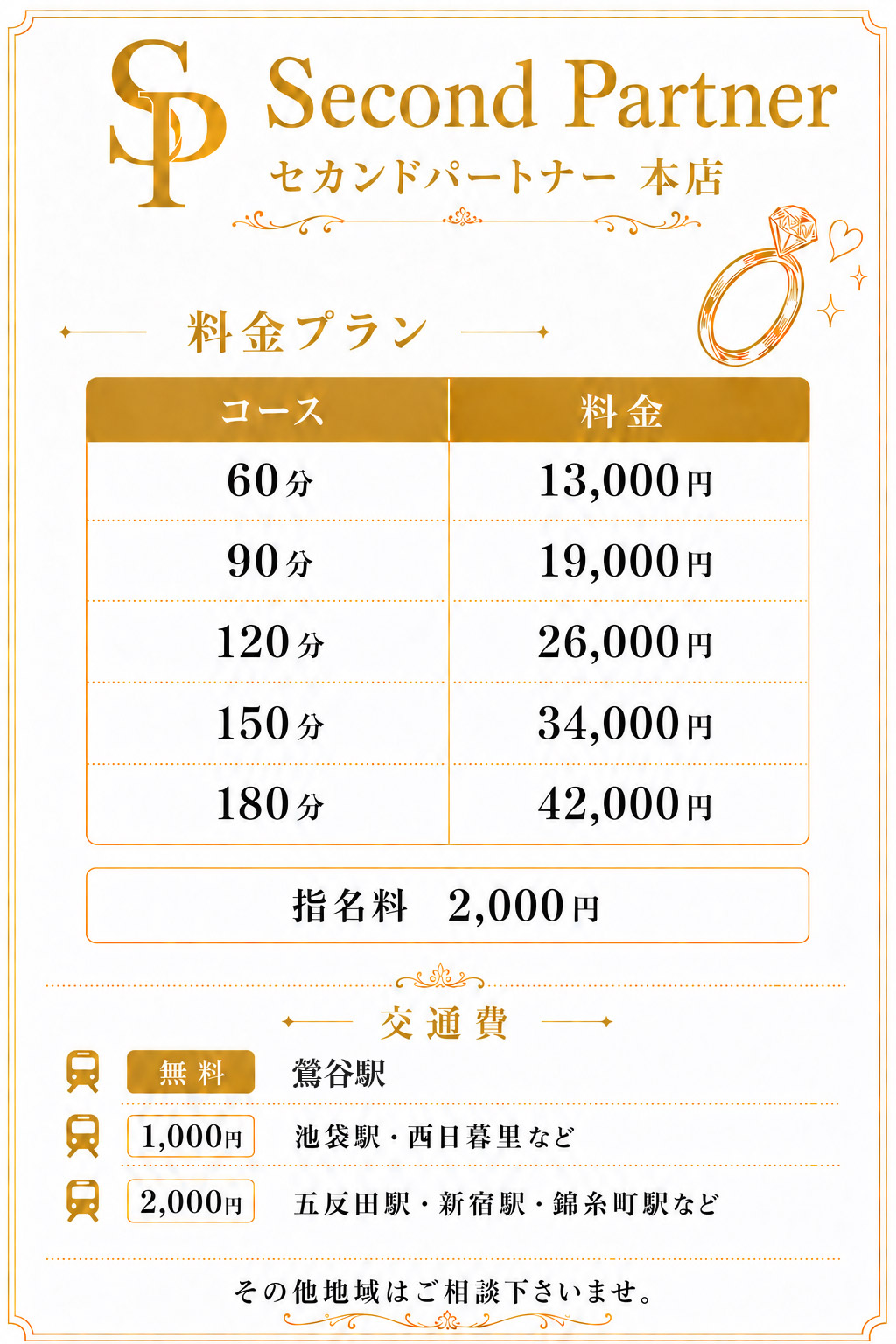 システム・料金