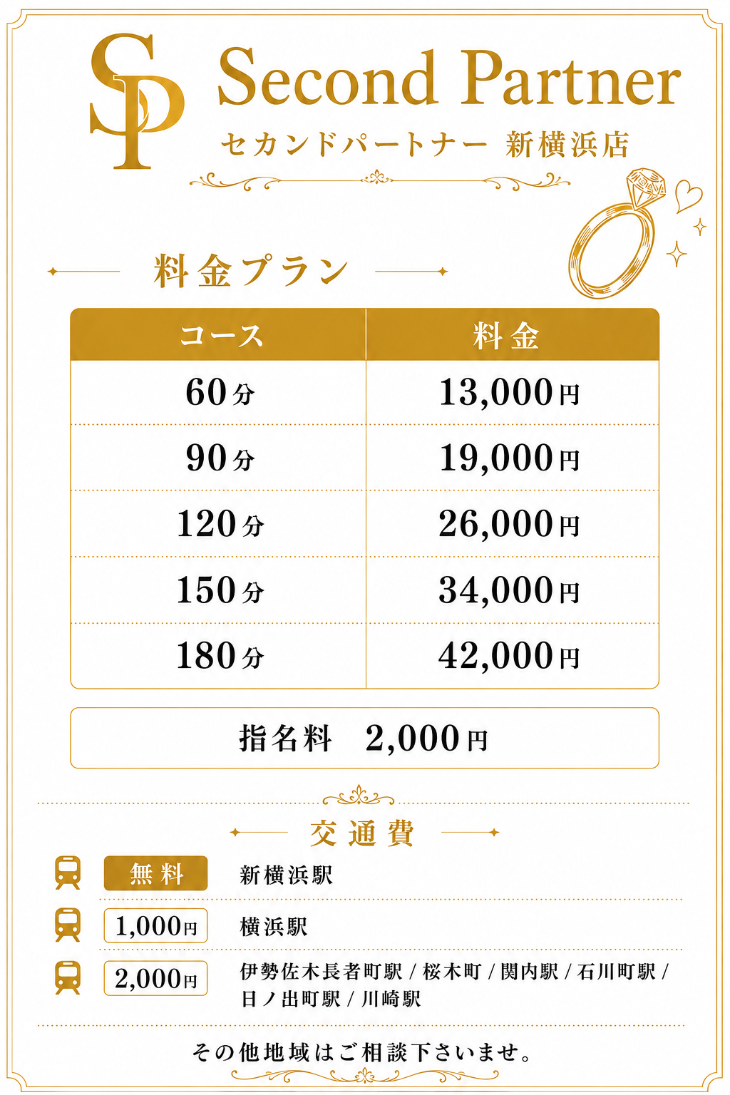システム・料金